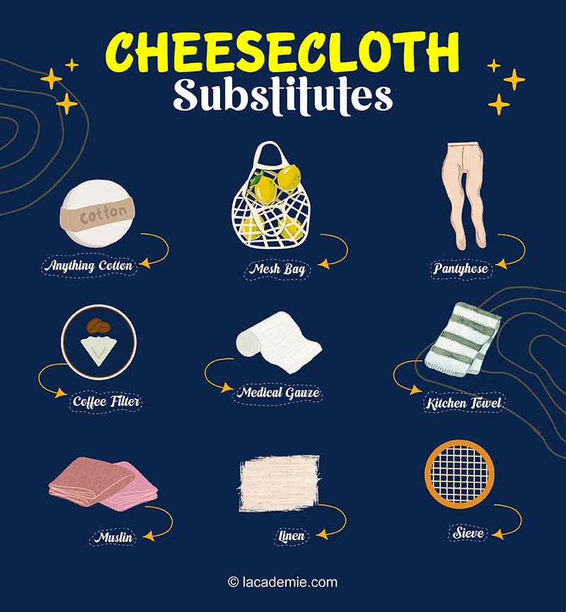 Cheesecloth Substitute