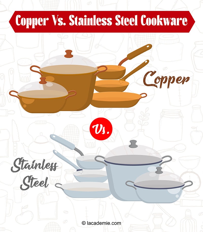 What is the difference between copper and stainless steel pans? - CNET