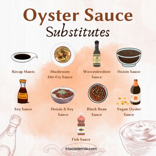 10 Essential Oyster Sauce Substitutes for Every Recipe 2024