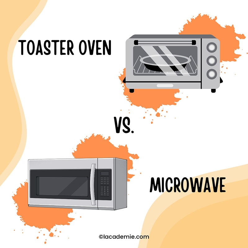 Toaster Oven And Microwave