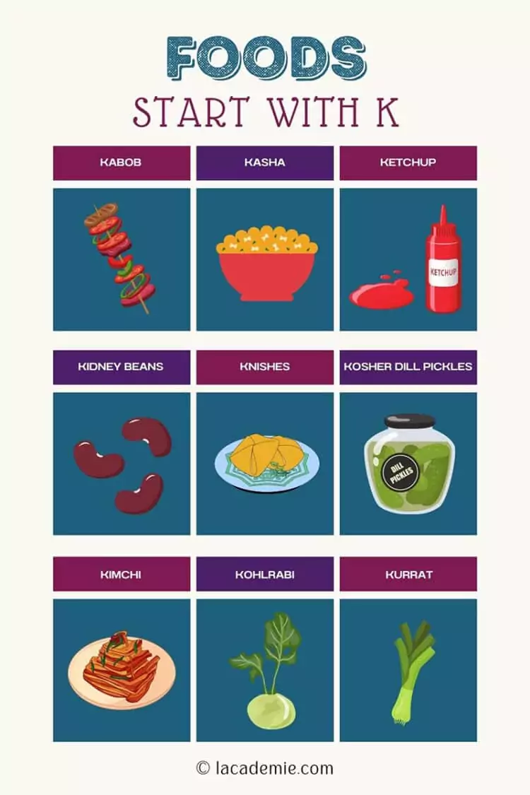 60 Foods That Start with K Complete List 2024