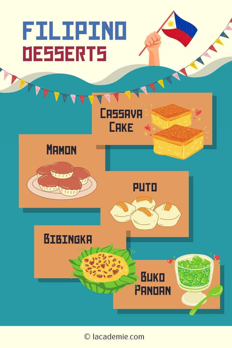 28 Filipino Desserts You Can’t Miss in 2024