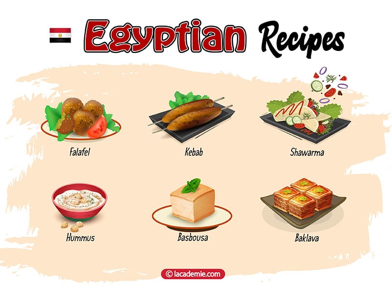Egyptian Recipe