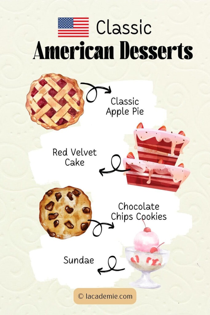American Dessert