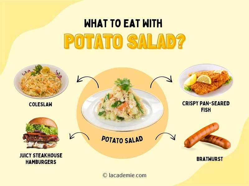 Eat With Potato Salad