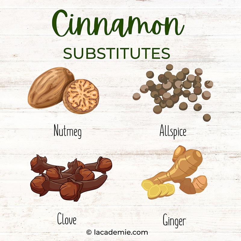 Cinnamon Substitutes