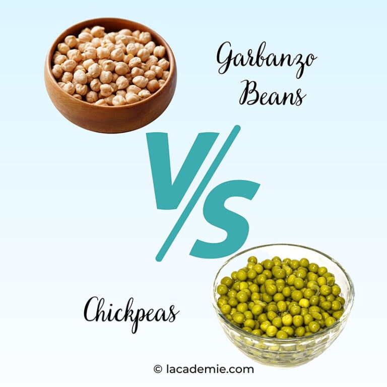 Garbanzo Beans Vs. Chickpeas What Sets Them Apart 2024