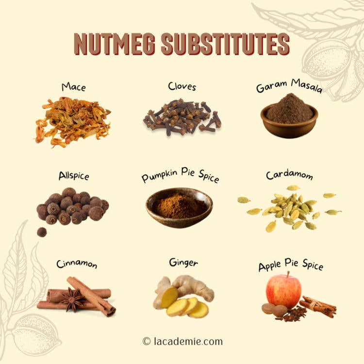 9 Ingenious Alternatives to Nutmeg for 2024