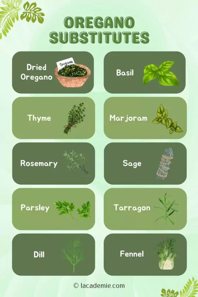 Oregano Substitute