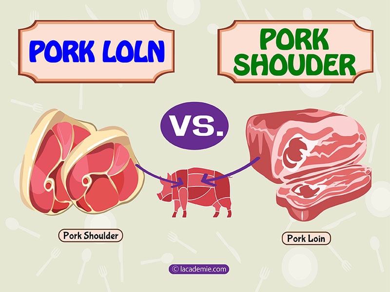 Pork Loin Vs Pork Shoulders