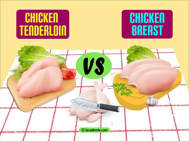 Chicken Tenderloin Vs Breasts