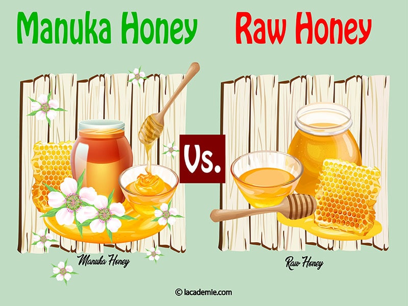 Manuka Honey And Raw Honey