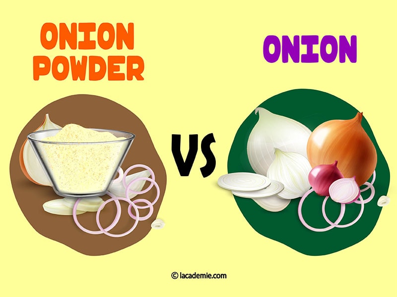 Onion Powder And Onion