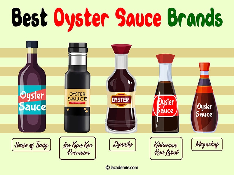 Oyster Sauce Brands