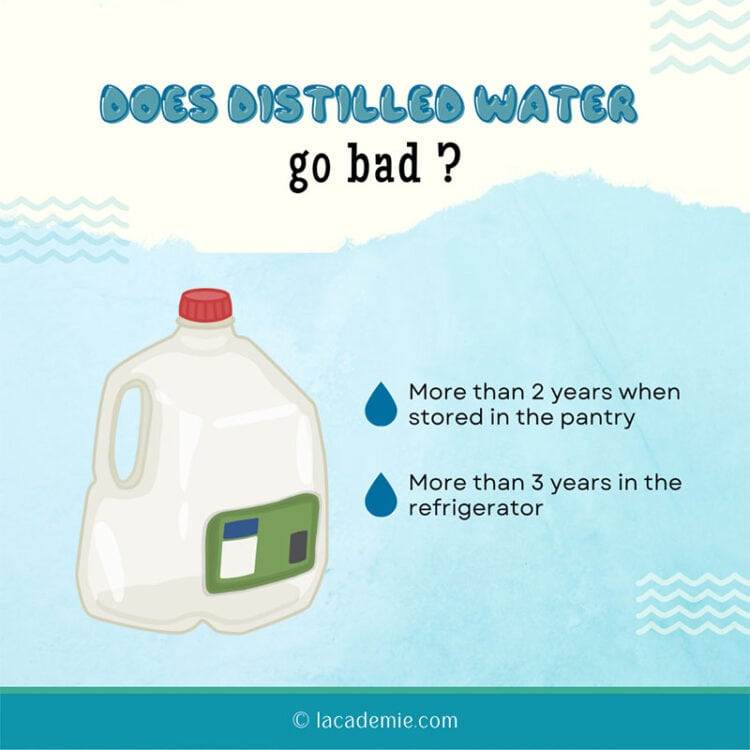 Does Distilled Water Go Bad? Shelf Life Facts for 2024