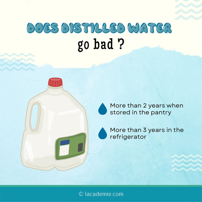 Does Distilled Water Go Bads