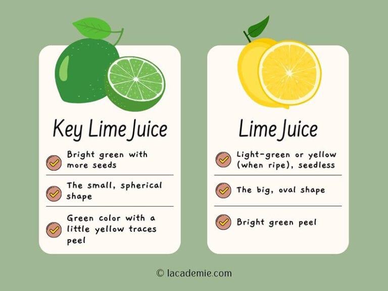 Key Lime Juice vs. Lime Juice The Ultimate Comparison 2024
