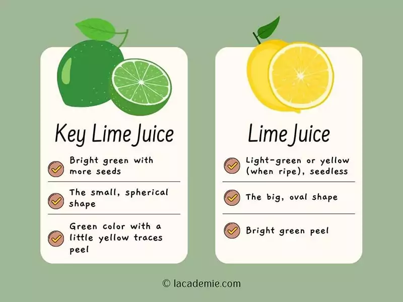 Key Lime Juice And Lime Juice