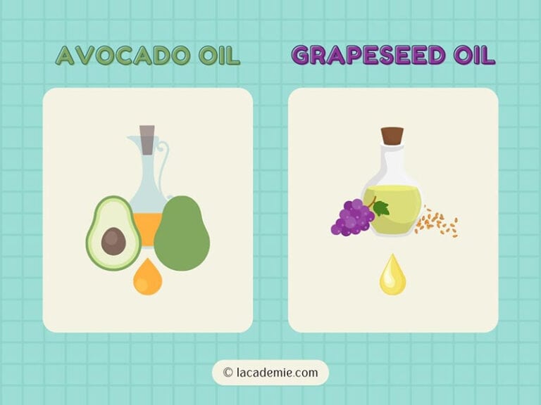 Avocado Vs. Grapeseed Oil Understanding the Differences in 2024