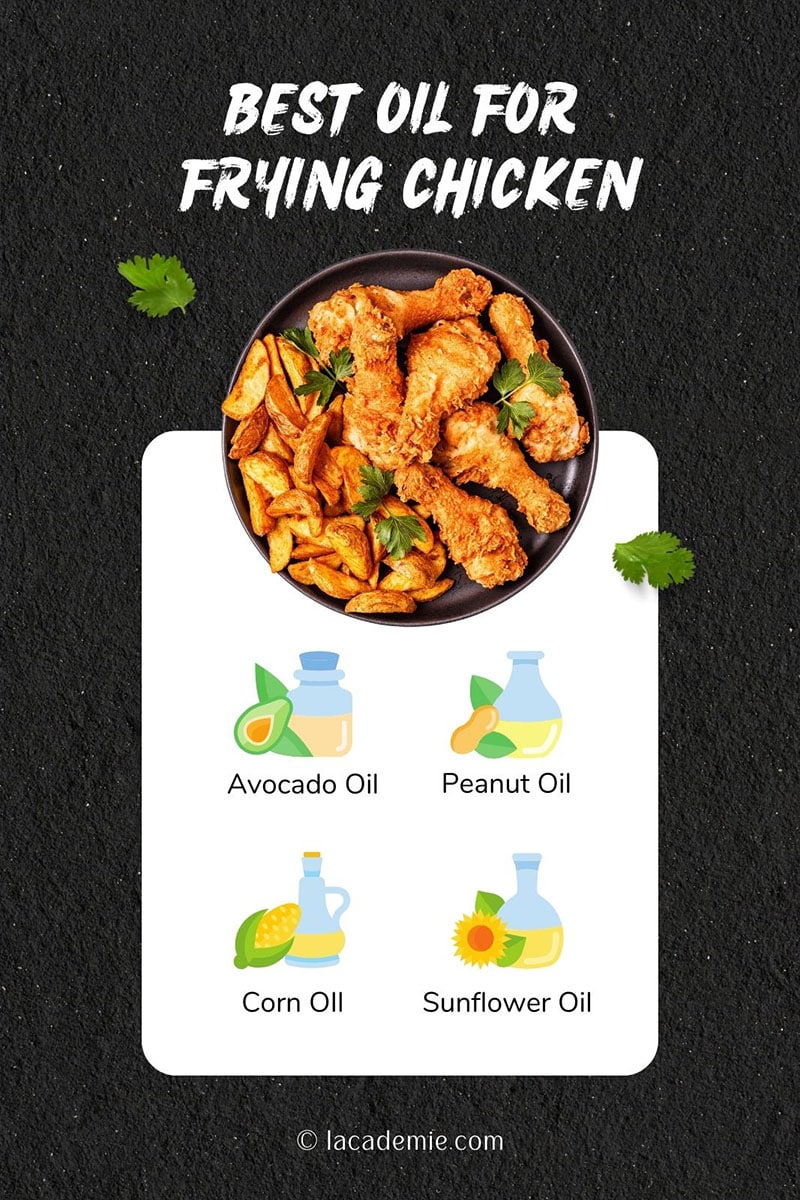 10 Best Oil For Frying Chicken Top Picks for 2024
