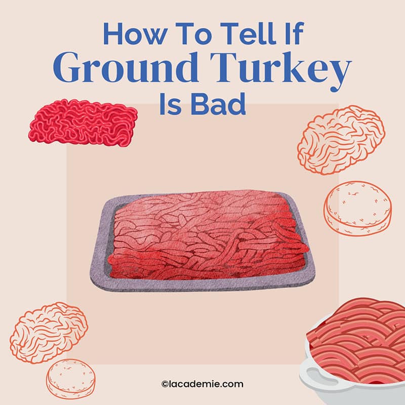 Tell If Ground Turkey Is Bads