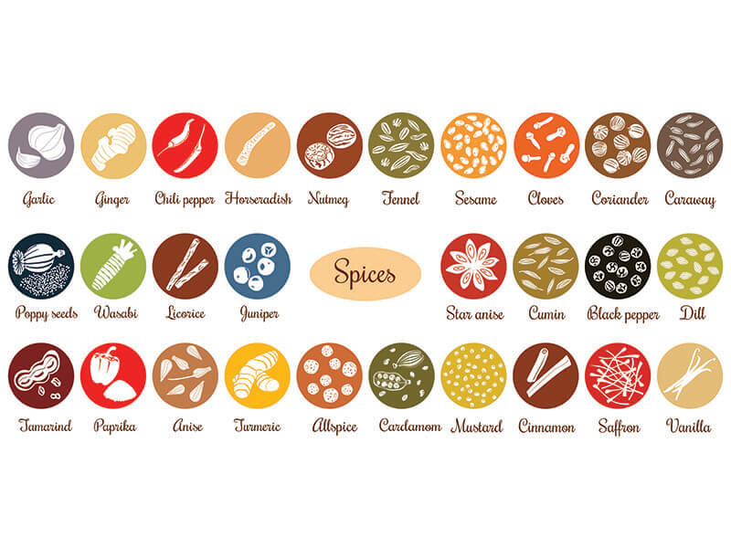 Culinary Spices