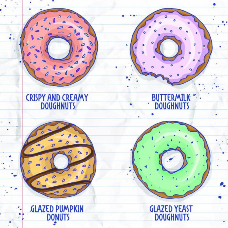 39 Types of Donuts to Try in 2024