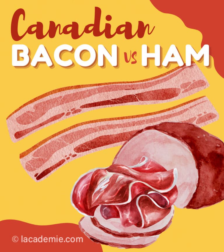 Canadian Bacon vs. Ham Best Comparison Guide 2024