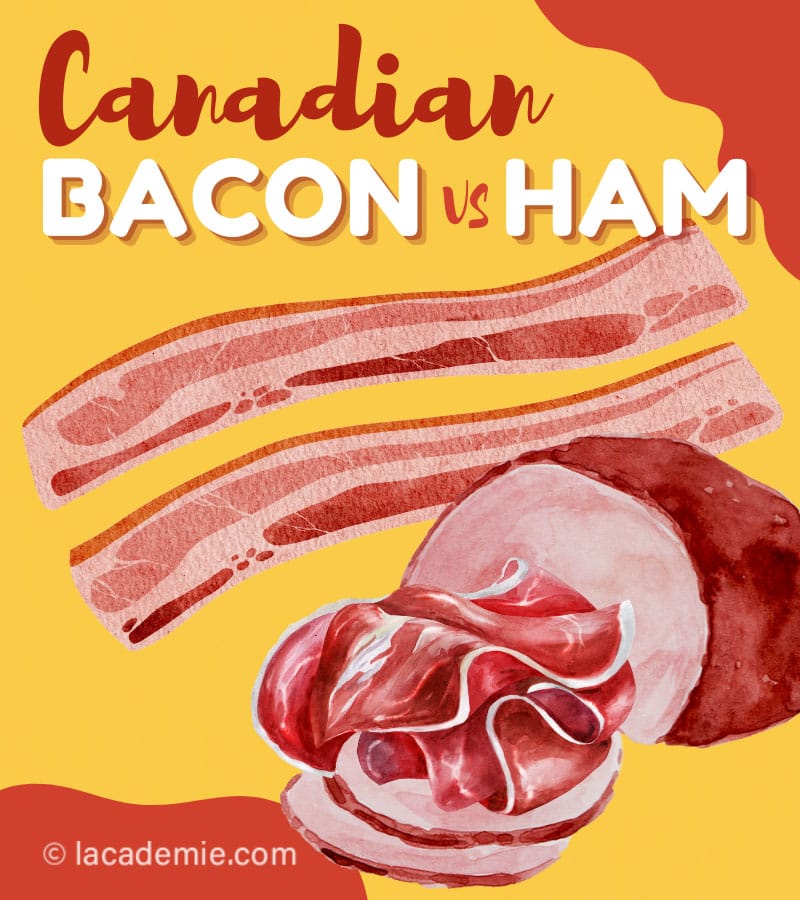 Pile Canadian Bacon