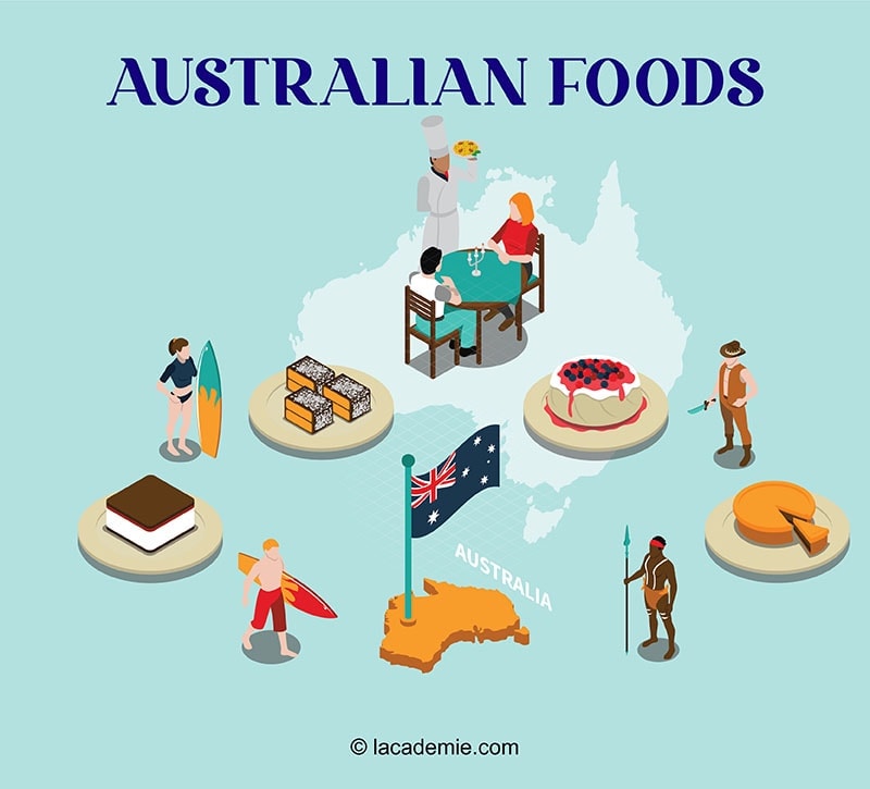 The Cuisine Of Australia