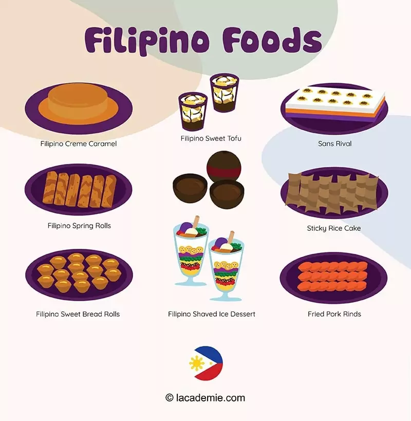 Filipino Delicacy