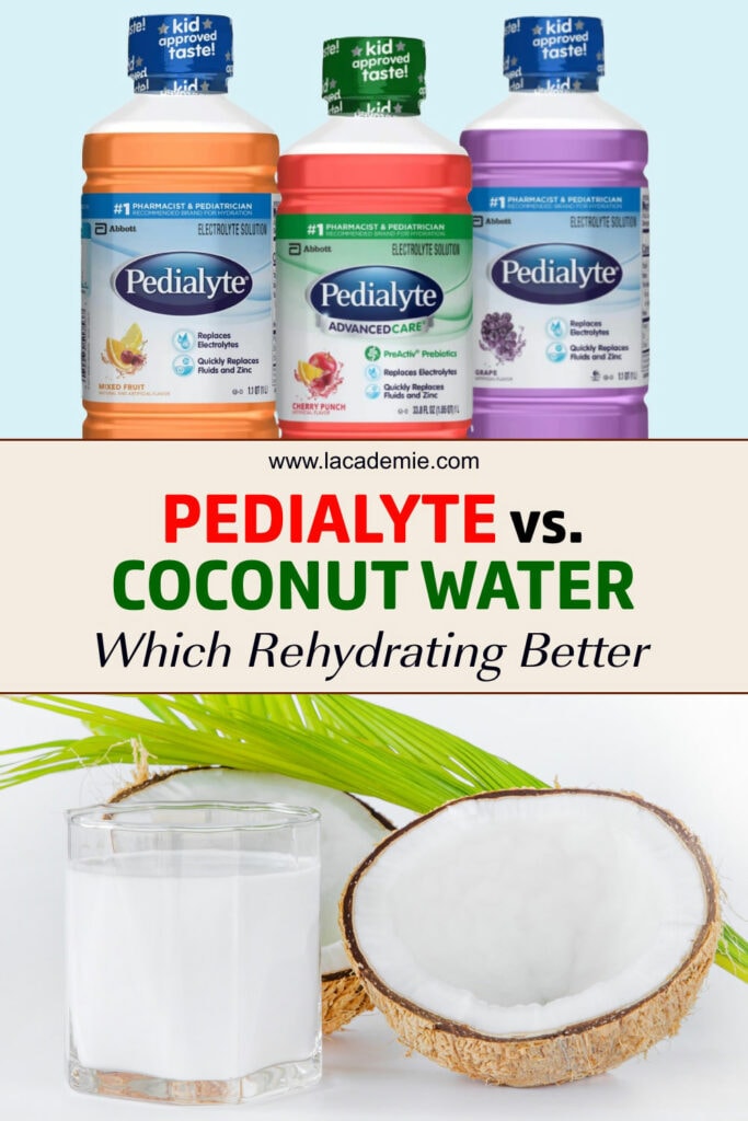 Pedialyte Vs Coconut Water