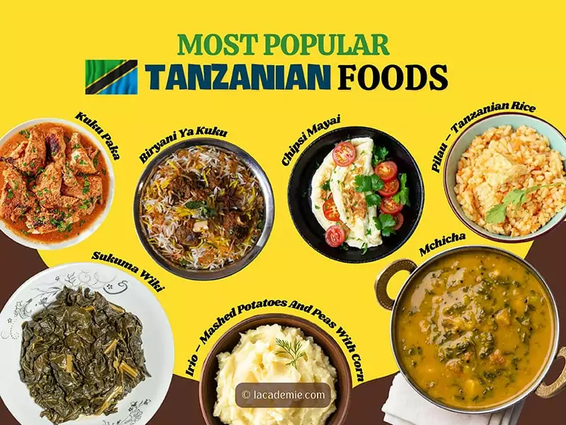 Tanzanian Food 24 Flavorful And