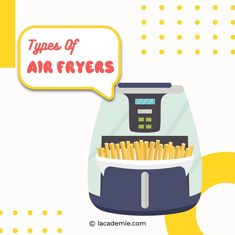 Type Of Air Fryers