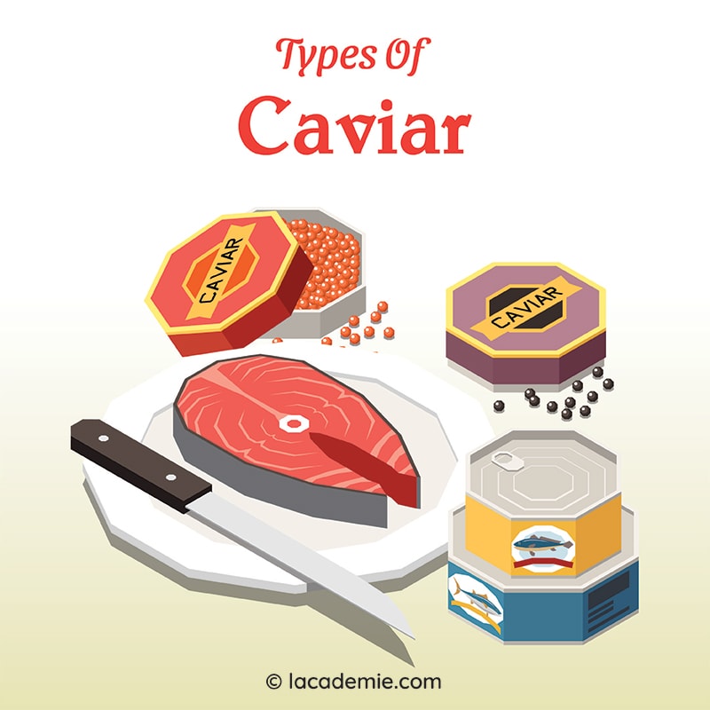 Types Of Caviars
