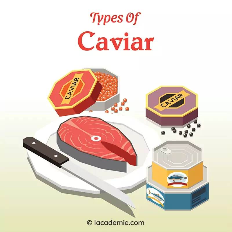 Types Of Caviars