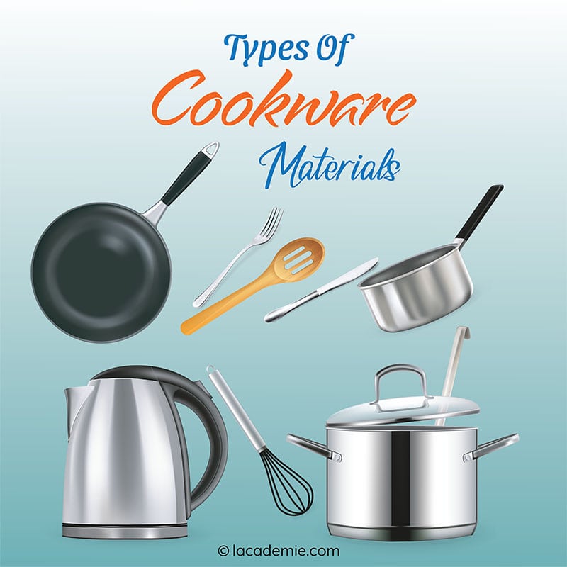 Types Of Cookware Material