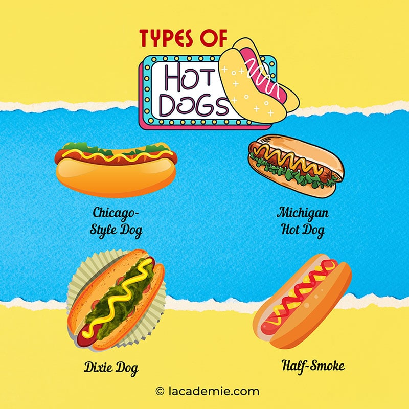 Types Of Hot Dog