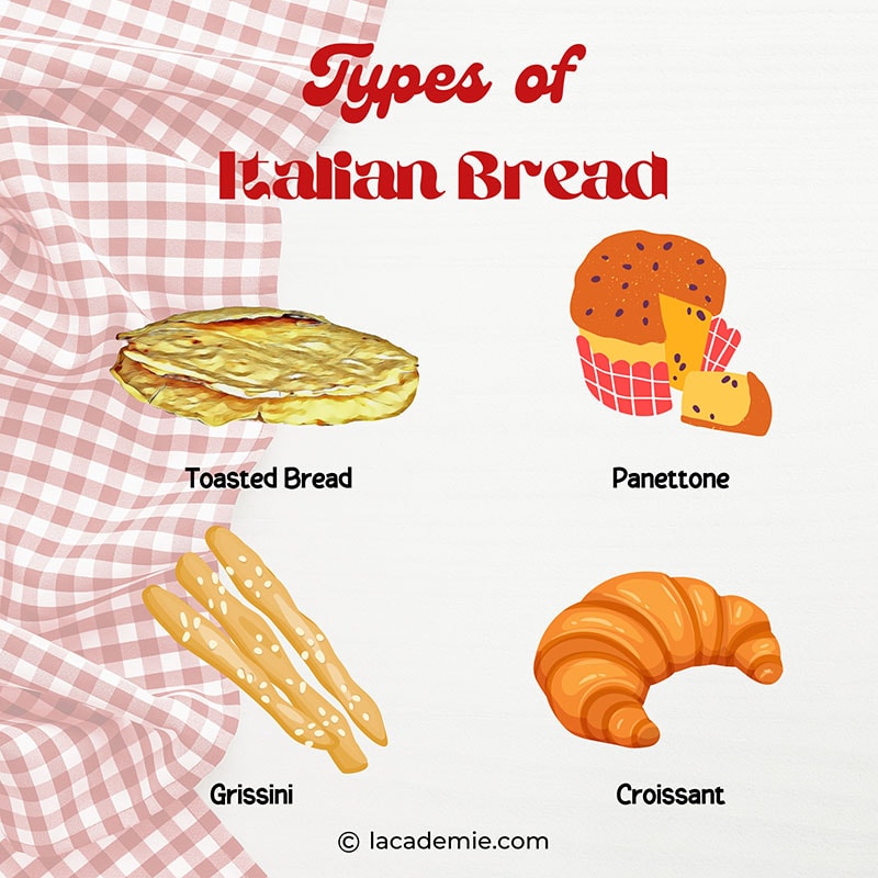 Types Of Italian Breads