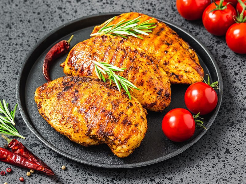 How Long To Bake Chicken Breast At 400⁰F