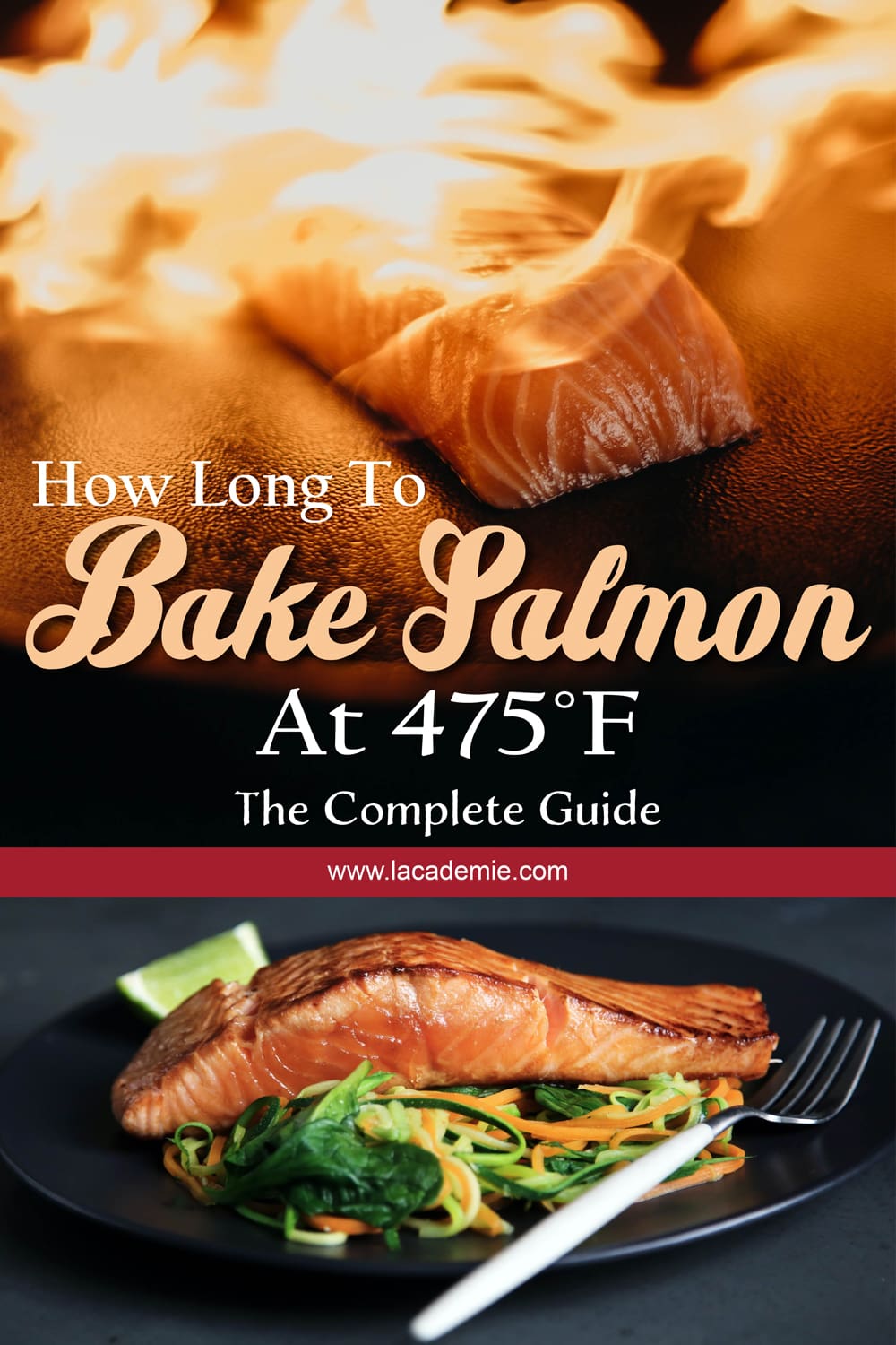 The Ultimate Timing Guide to Baking Salmon at 450°F 2024