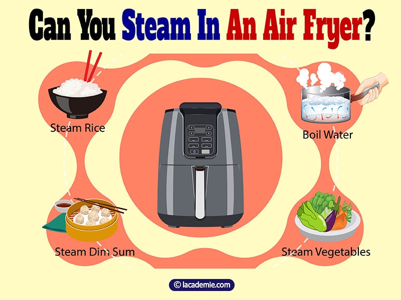 Can You Steam In An Air Frye
