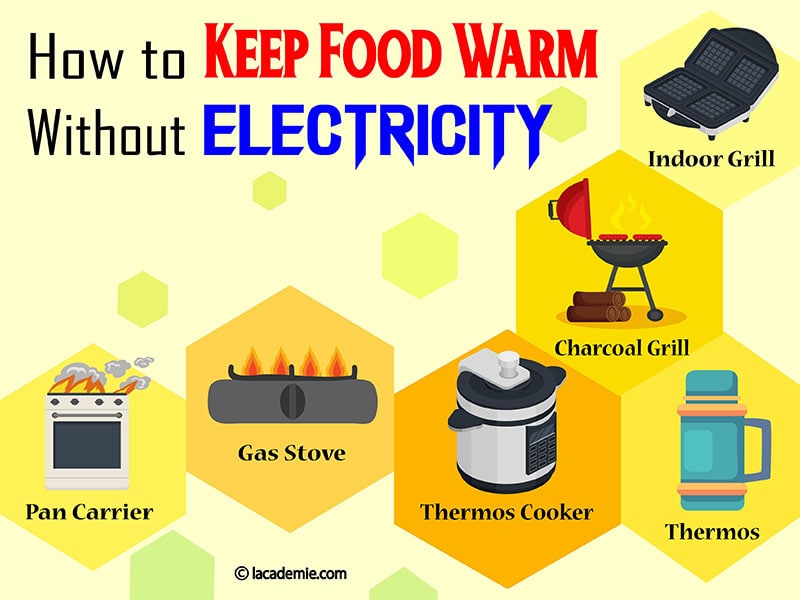 Keep Food Warm Without Electricity