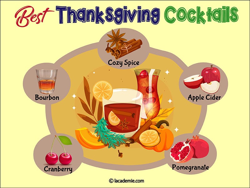 Thanksgiving Cocktail