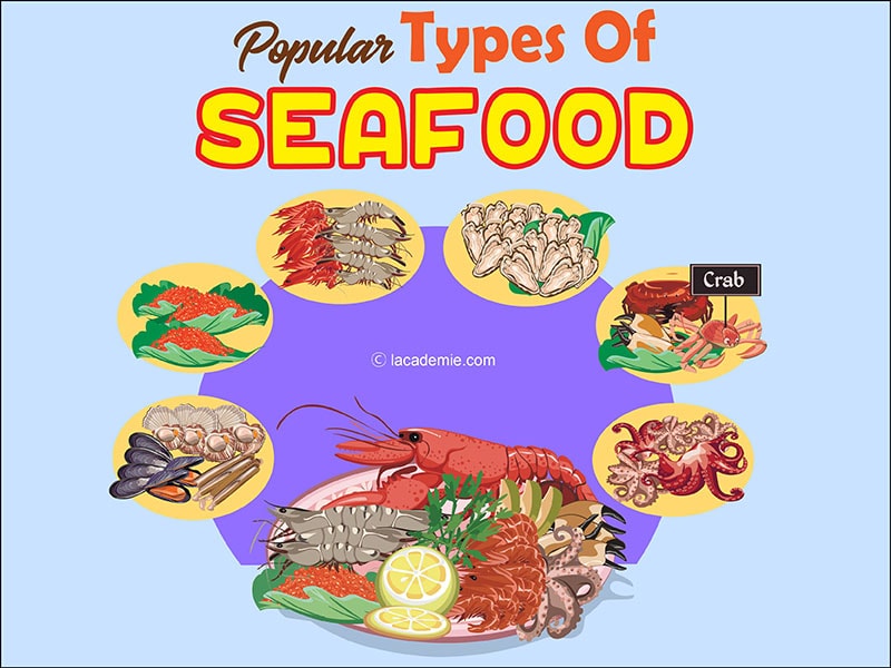 Types Of Seafoods
