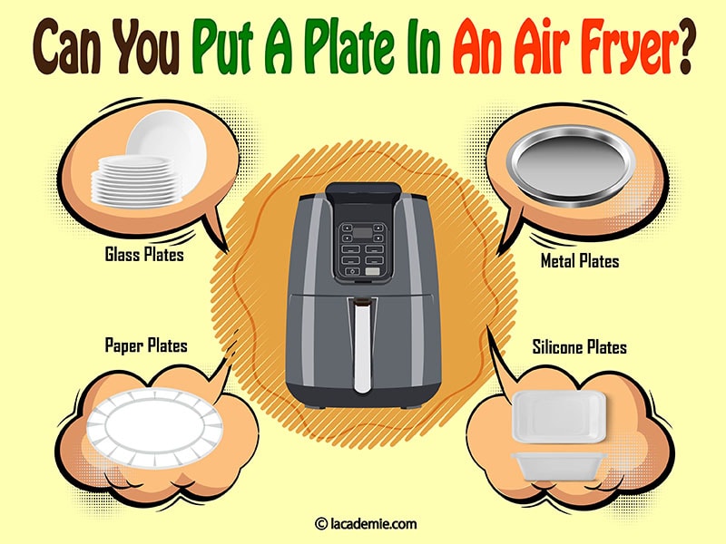 You Put A Plate In An Air Fryer