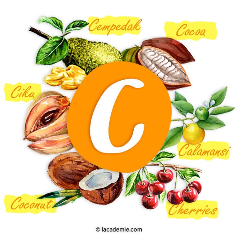 35 Tasty Fruits Starting with C (2024)