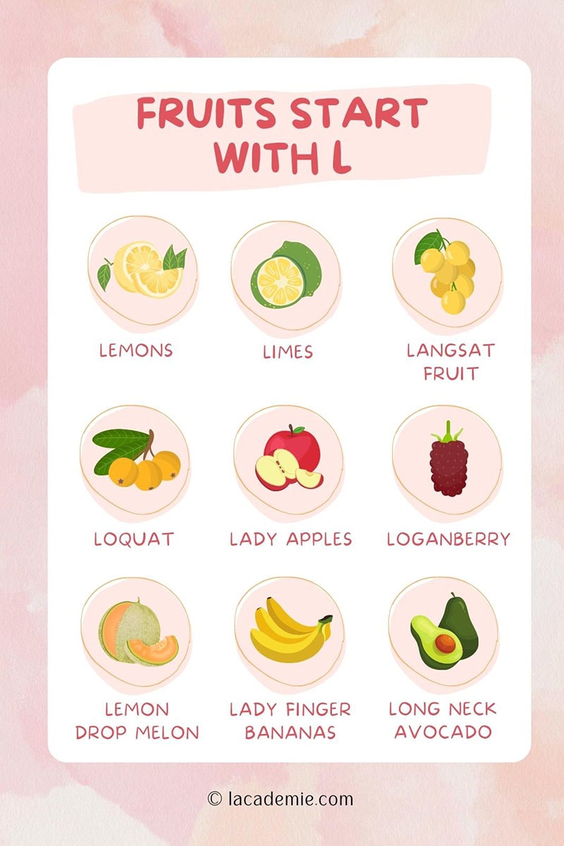 Fruit That Start With L