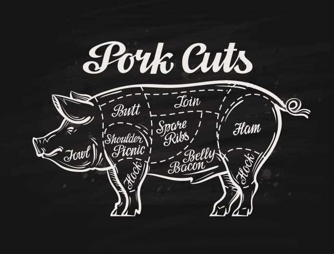 Take Look At Pig Cuts