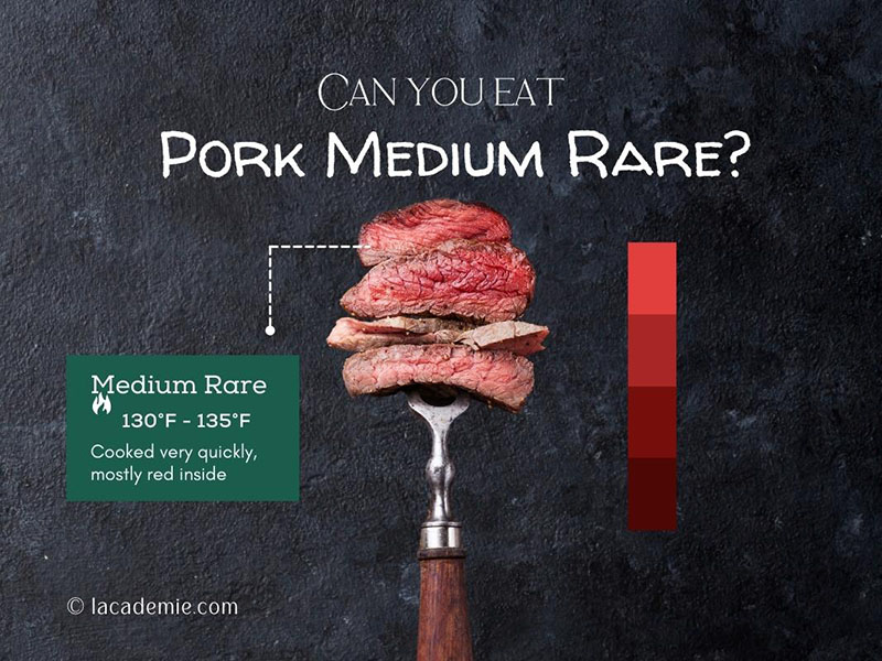 Can You Eat Pork Medium Rares